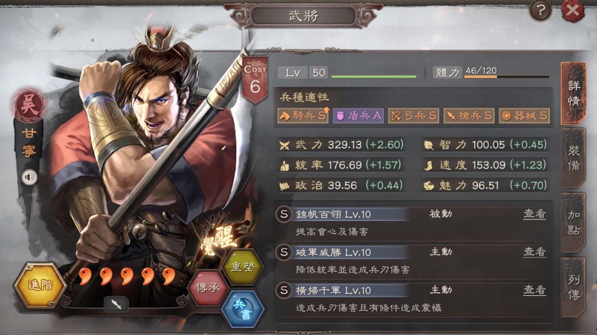 甘寧︰東吳陣營的麻煩悍將